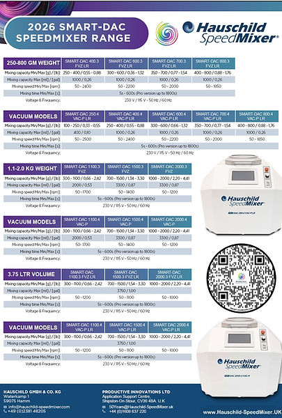 2026 Smart-DAC Lab Sized SpeedMixer® (01-Jan-2026).jpeg