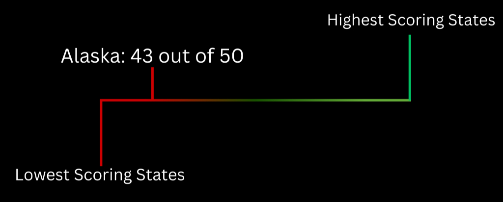 8th grade math National ranking 3_edited.jpg