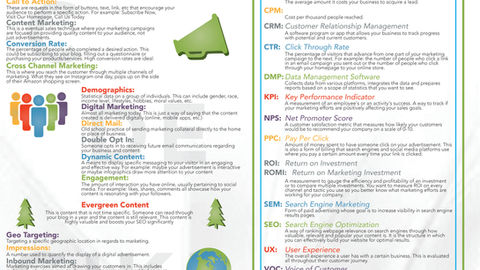 Marketing Terminology One Sheet: Don't Let Them Intimidate You with Big Words!