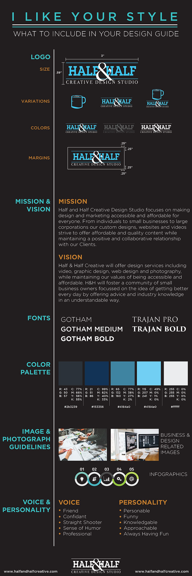 Logo Design All You Need to Know