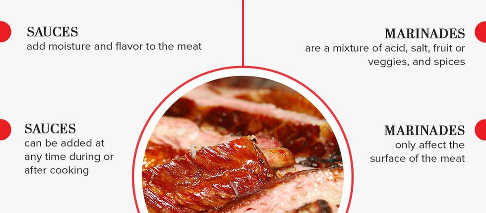 BBQ Sauce vs Marinade: What's The Difference?