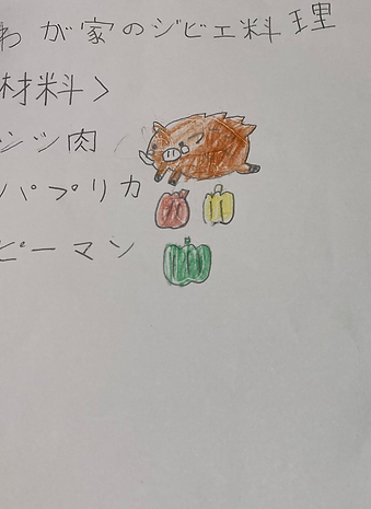 しそジュースレシピ