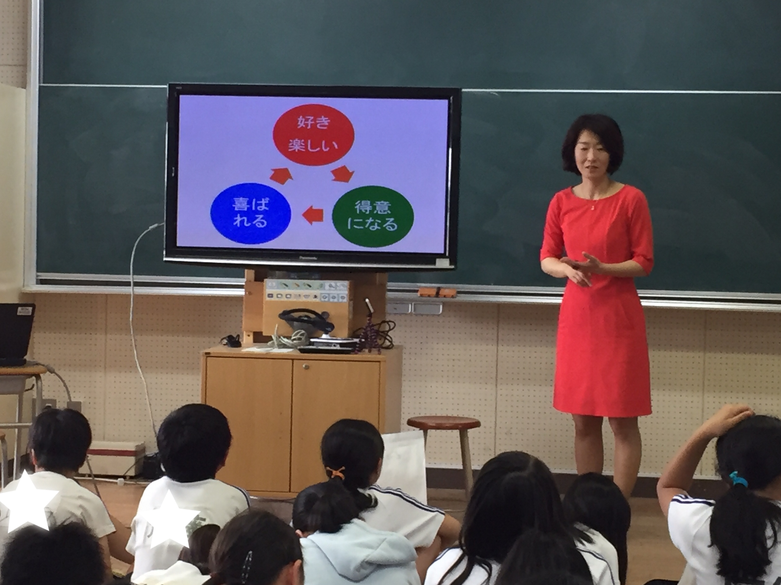 こども向け講座 放送作家 板橋めぐみ こども向け講座 放送作家 板橋めぐみ