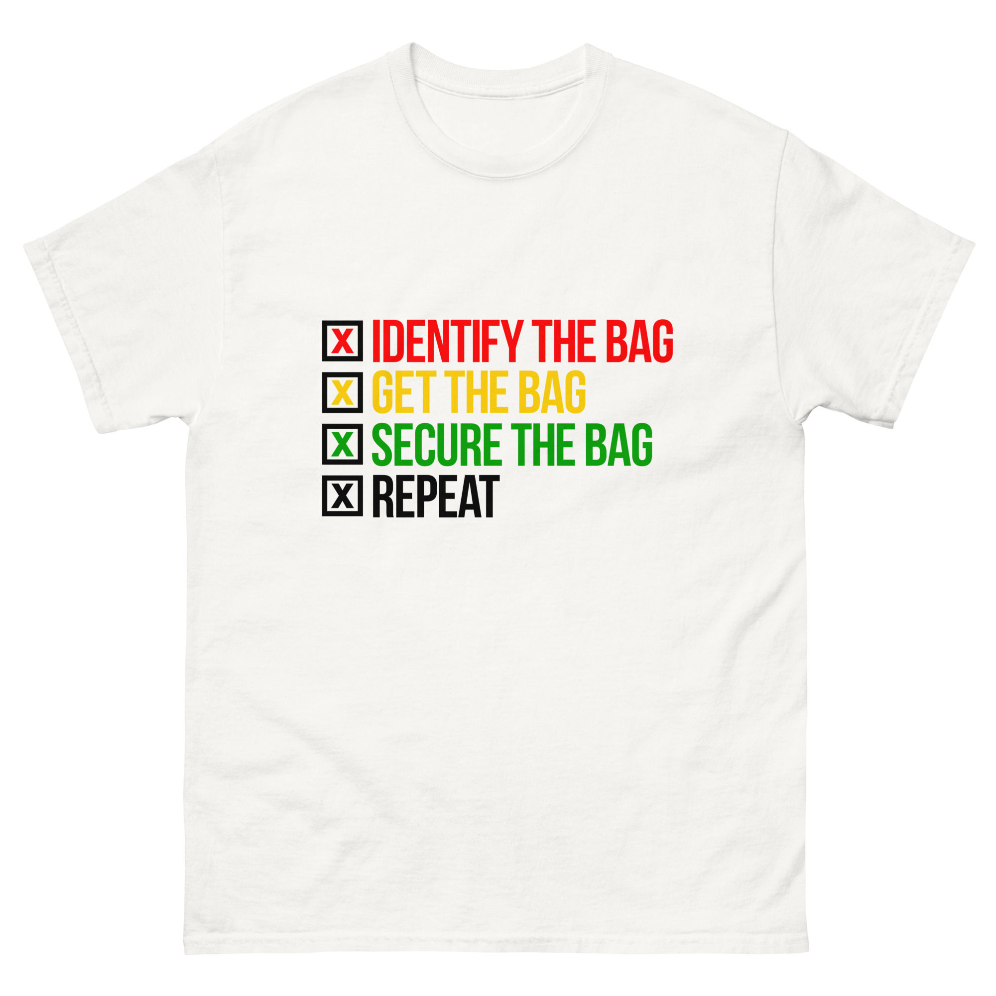 Identify. Get. Secure. Repeat. Tee