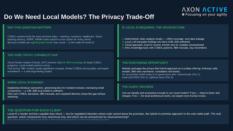 Local AI is harder and less capable than cloud — but for regulated industries where code cannot leave the premises, the hybrid on-premise approach is the only viable path. 