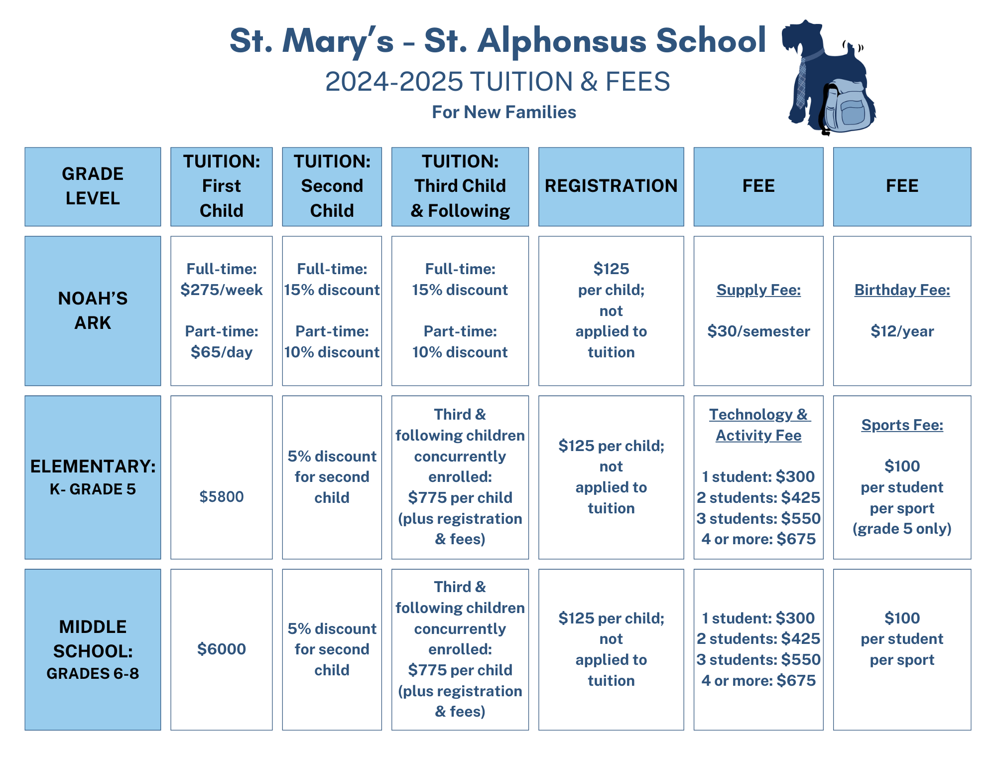 PreK Saint Mary's Academy