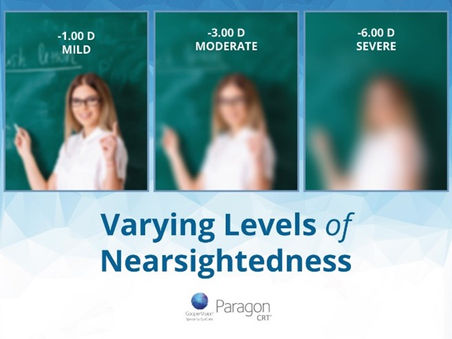Slow or Stop Nearsightedness