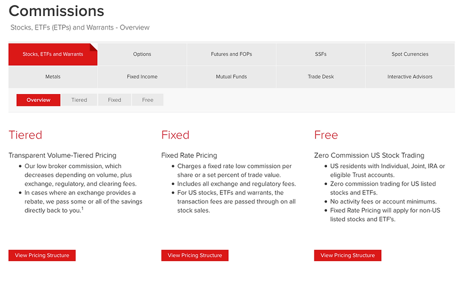 Screen Shot 2021-03-24 at 8.32.21 AM.png