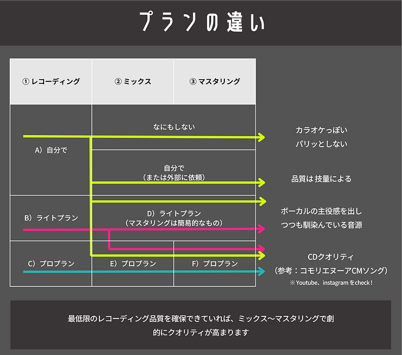 ☆LINE説明 (6).png
