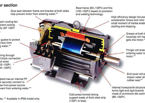 mitsubishi induction motor.JPG