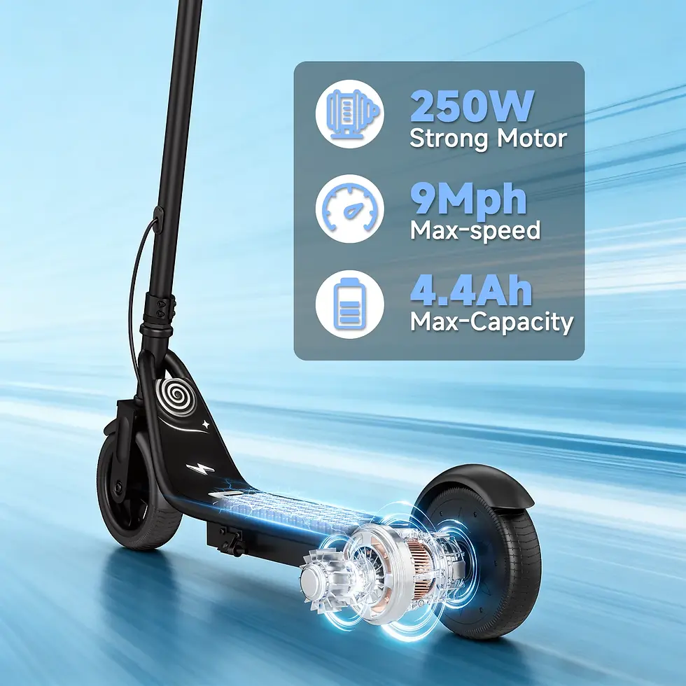 Thumbnail: Electric Scooter Kids-3/6/9mph Three Speed Modes10Mile Max Range, 250W,6.5 tire