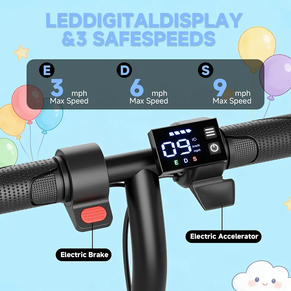 Thumbnail: Electric Scooter Kids-3/6/9mph Three Speed Modes10Mile Max Range, 250W,6.5 tire