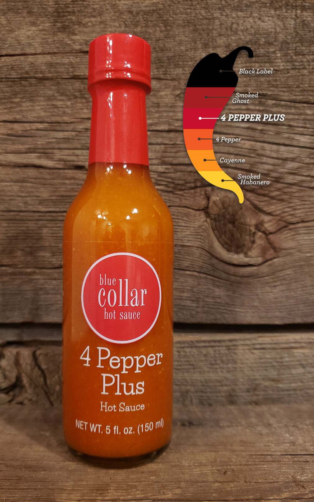 4 Pepper Plus