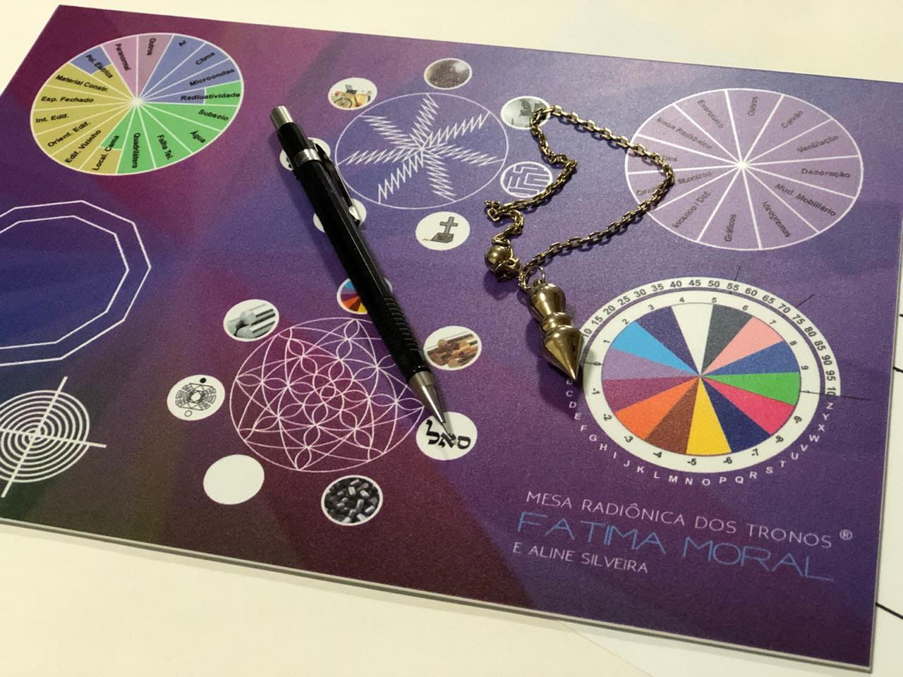 Mesa em PVC - Tamanho A3 - Mesa Harmonia do Lar