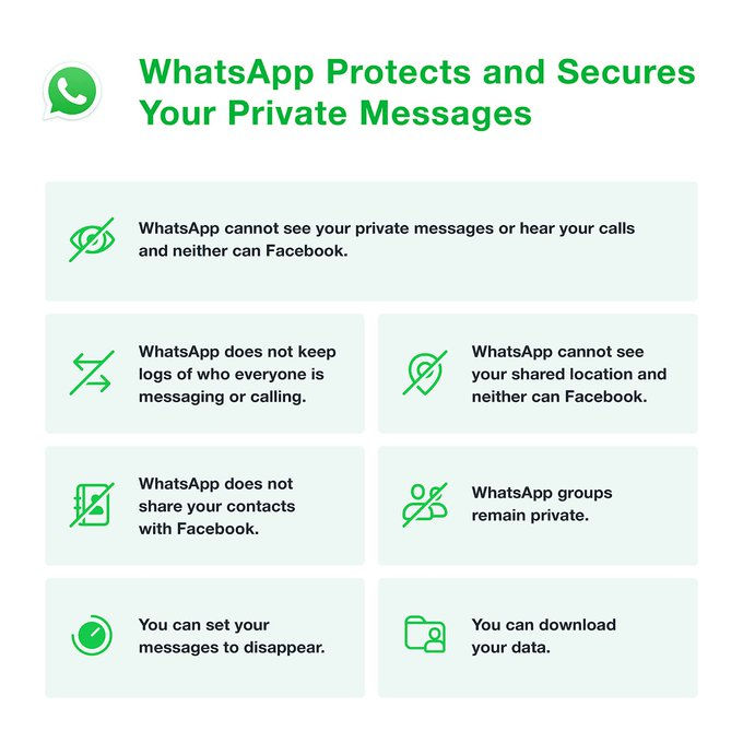 WhatsApp Protects and Secures Your Private Messages