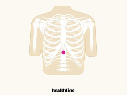 Zhongwan (CV12) Acupressure Points