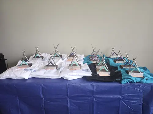 By The Lake Dental - 15 Years