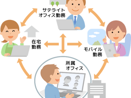 コラム DX時代 〜第9回 新型コロナウイルスで注目されるテレワーク ~