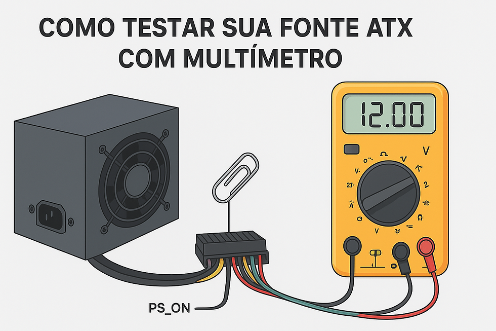 Como testar uma fonte ATX com multímetro