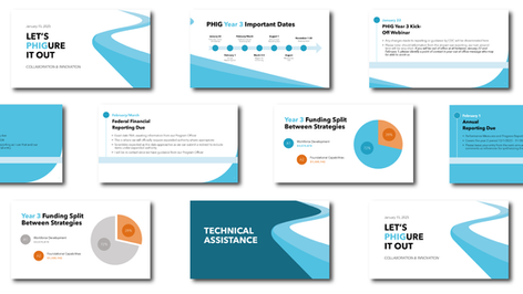 PowerPoint presentation slide deck mockup for PHIG event