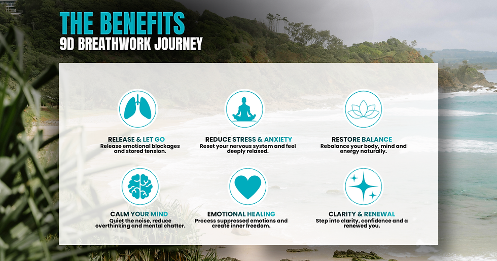 Thumbnail: THE RESET: 9D Breathwork One-Day Retreat | September  13, 2026