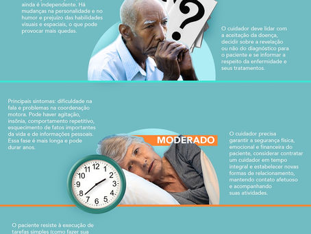 Alzhaimer: conheça os estágios da doença