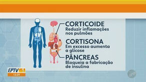Diabetes:Uso exagerado ou inadequado de remédios em casos de Covid pode provocar aumento da diabetes