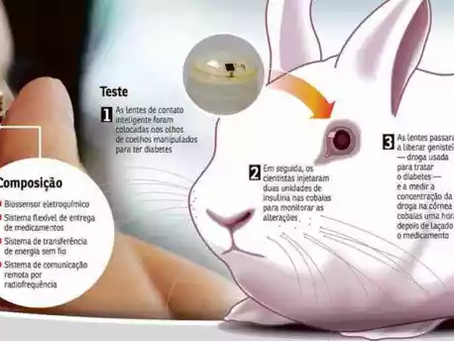 Diabetes: Lente de contato monitora níveis de glicose no sangue e aplica medicamentos
