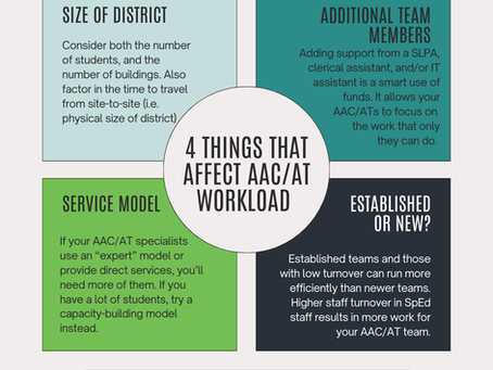 How to Hire an AAC/AT Specialist