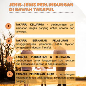 JENIS-JENIS PERLINDUNGAN DI BAWAH TAKAFUL KELUARGA