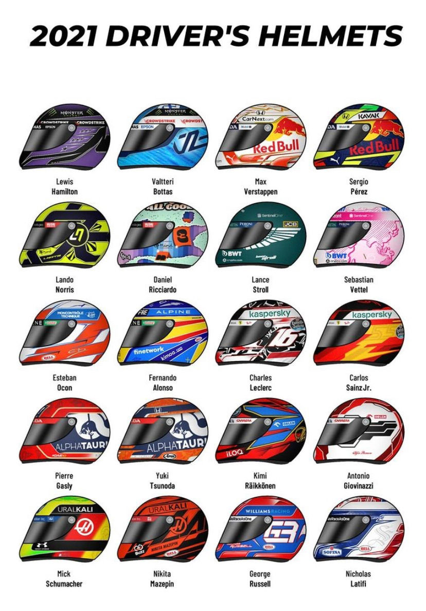 2021 Helmet Brands