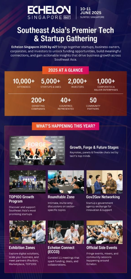 JobsTaylor as Community Partner with Echelon Singapore 2025 by e27