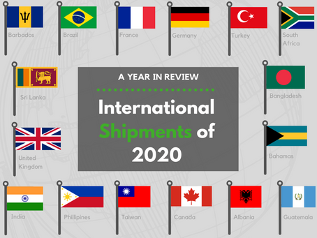 KMR's 2020 Country Portfolio