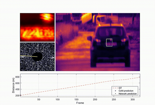 S1_car.gif