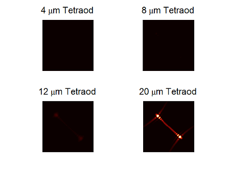 PSF_Tetrapods.gif