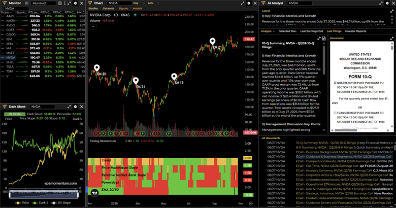 Silicon Valley Journal