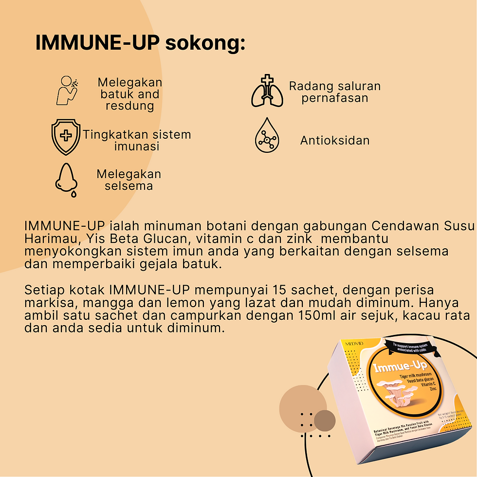Thumbnail: MEDVID IMMUNE-UP