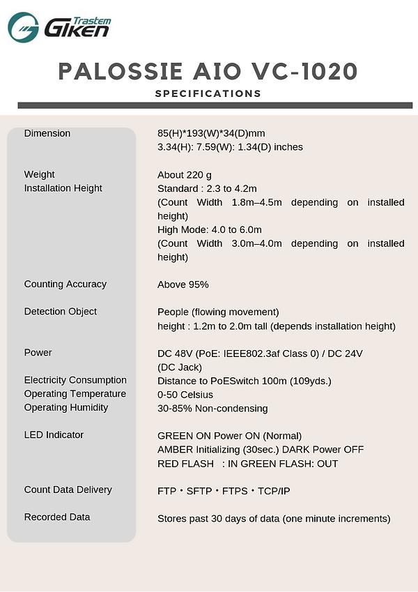 Copy of specification (3).png