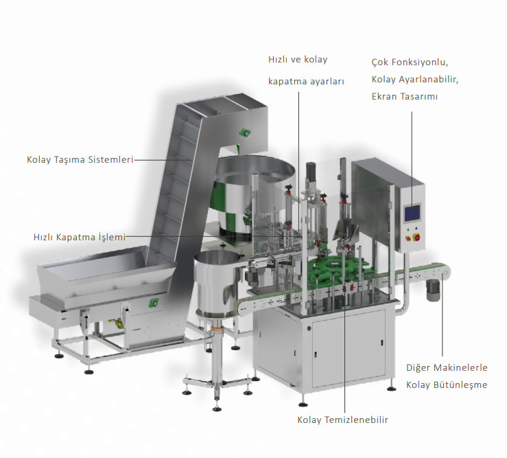 Küçük resim: Modüler Vidalı ve Pompa Kapak Kapatma Makinesi