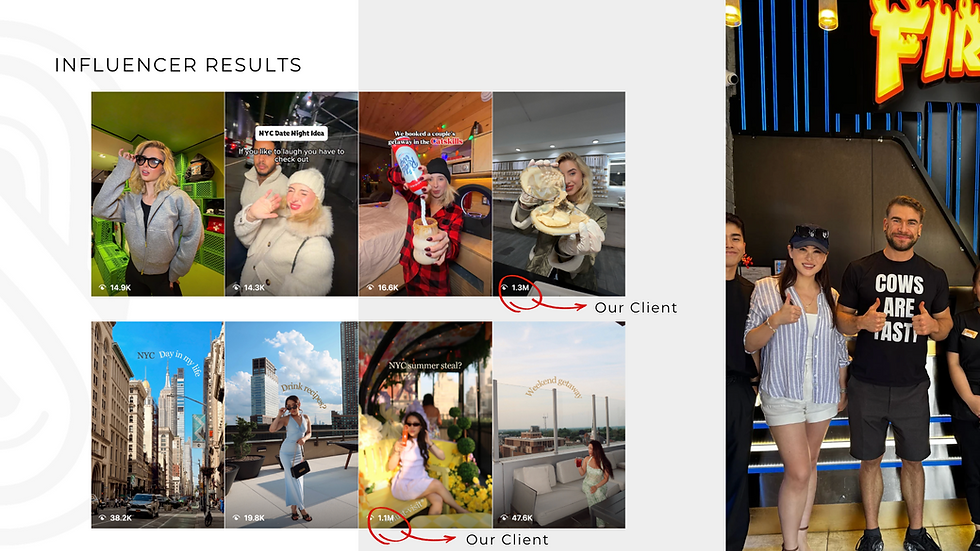 influencer marketing new york
