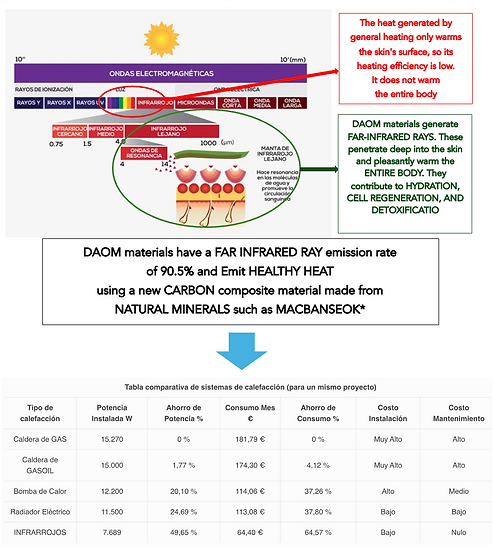 WHY_DAOM_N_5.png