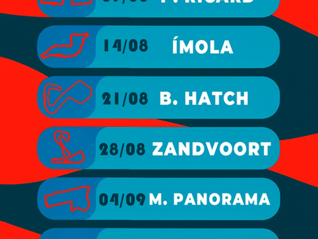 A PRIMEIRA ETAPA DE ACC NA T8 ESTÁ CONFIRMADA! 🚗🔥