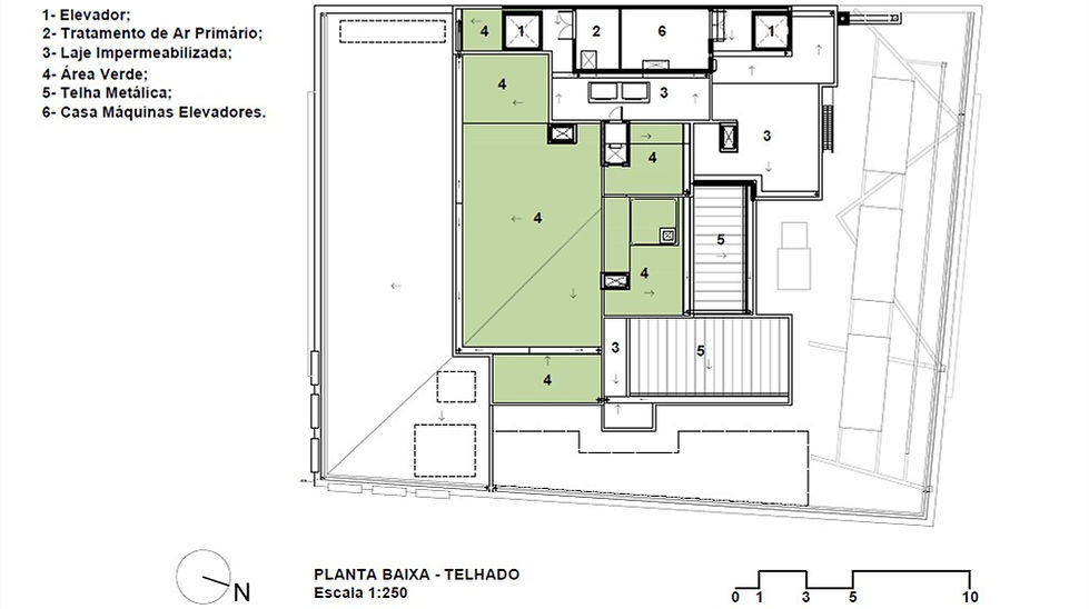 HMA | PREVI