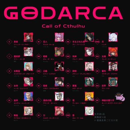 【卓報告】CoC「GODARCA」