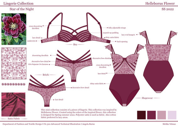 Lingerie A3 Range Board (Final Presentation)_Melike Yılmaz_Çalışma Yüzeyi 1.jpg