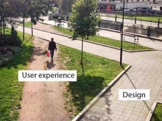 Considering hiring a self-storage management company? or firing yours?