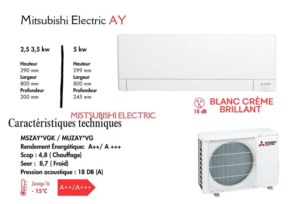 Mitsubishi Rclim 83