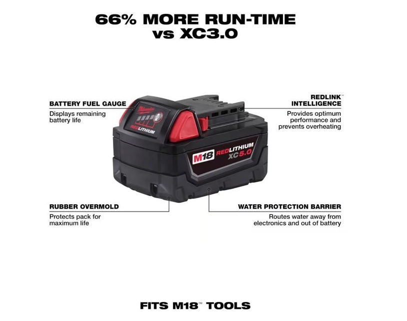 Thumbnail: (48-59-1850) Milwaukee M18 Red Lithium XC 5.0 Ah Battery with Charger