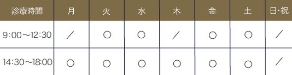 横浜フロント脳神経外科・泌尿器科