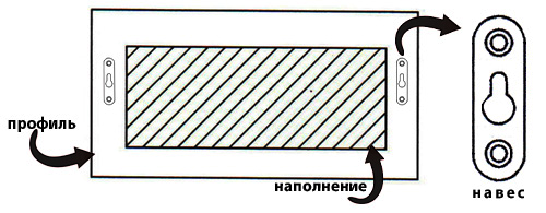 Подвесная крепежная система.png